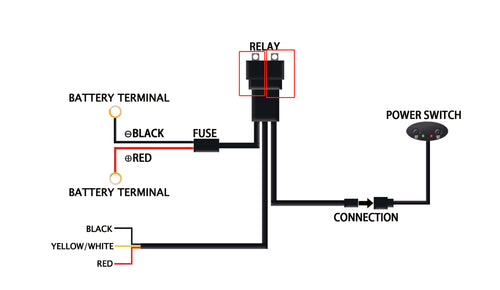 Z-bar WH1 wiring harness